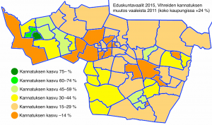 Tampereen äänestysalueet, vihreiden suhteellinen muutos